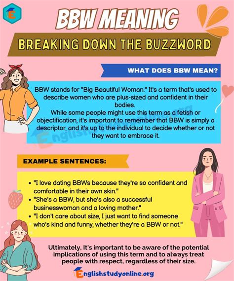 what is bbw meaning|BBW Meaning: The Fun and Viral Guide to Understanding This Acronym.